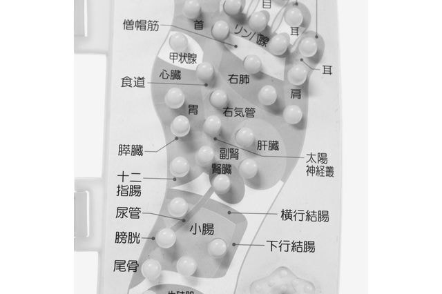 健康機器販売業イメージ